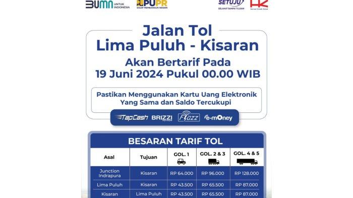 Ruas tol Limapuluh-Kisaran akan segera bertarif setelah satu bulan beroperasi gratis. Dalam waktu dekat, PT Hutama Karya akan menetapkan harga, Selasa (11/6/2024).