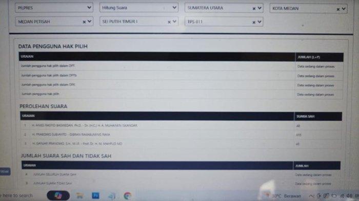 Suara pasangan presiden nomor urut 02 Prabowo Subianto dan Gibran Rakabuming Raka di salah satu TPS di Medan mencapai 855. Hal itu dapat diliat dalam situs hitung suara milik KPU.