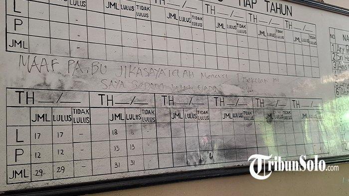 MALING MINTA MAAF: Papan berisikan permintaan maaf dari pencuri di SDN Guworejo 3, Kecamatan Karangmalang, Kabupaten Sragen, Selasa (4/2/2025). Pelaku merasa bersalah karena plafon sekolah tersebut rusak parah