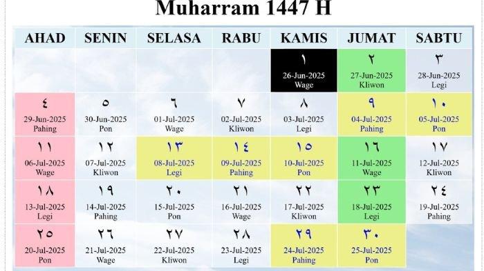 KALENDER HIRJIYAH- Penggalan kalender 1447 Hijriyah yang disertai dengan tanggal Masehi dan juga weton.
