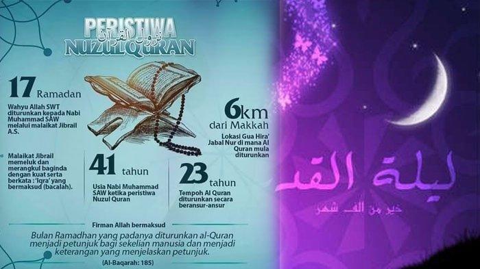 Foto perbedaan Nuzulul Quran dan Lailatul Qadar