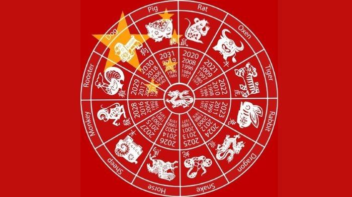 RAMALAN SHIO- Ada dua shio paling hoki menurut ramalan shio, Kamis (10/7/2025). Kedua shio itu adalah Shio Naga dan Shio Anjing.