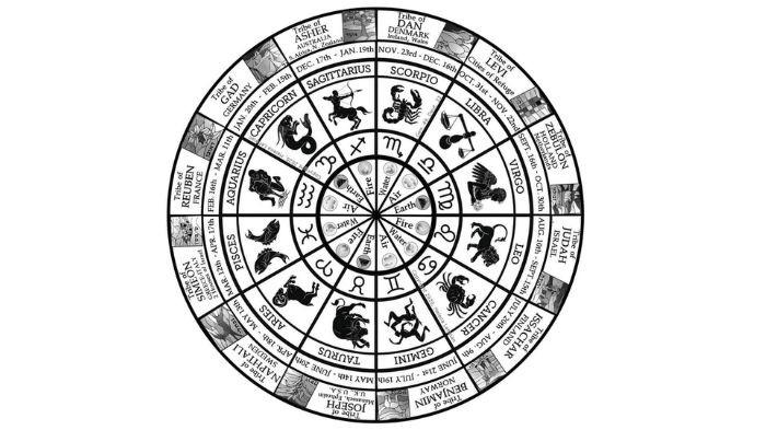 RAMAlAN SHIO- Menurut astrologi China/Tiongkok, ramalan shio hari ini 30 Juli 2025 menyebutkan bahwa Shio Kelinci akan dilimpahi keberuntungan.