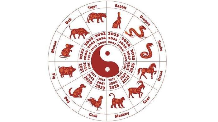 RAMALAN SHIO- Menurut ramalan shio hari ini 9 Juni 2025, ada tiga shio paling hoki dengan karma baik yang akan mendapatkan keberuntungan.