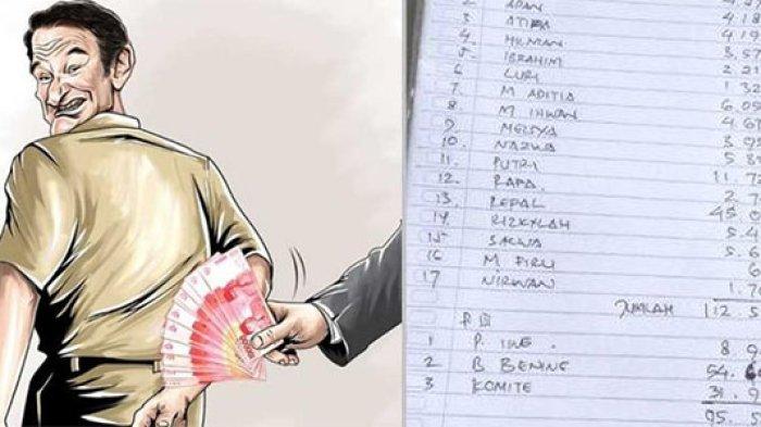 Ilustrasi tak kunjung diberikan pihak sekolah