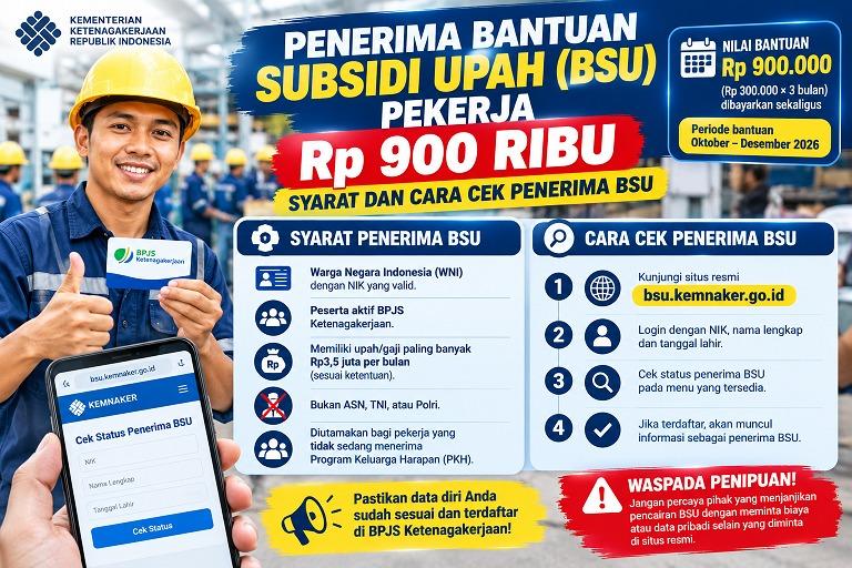 Aturan BSU Karyawan Baru 2026, Layak Dapat Subsidi Gaji?