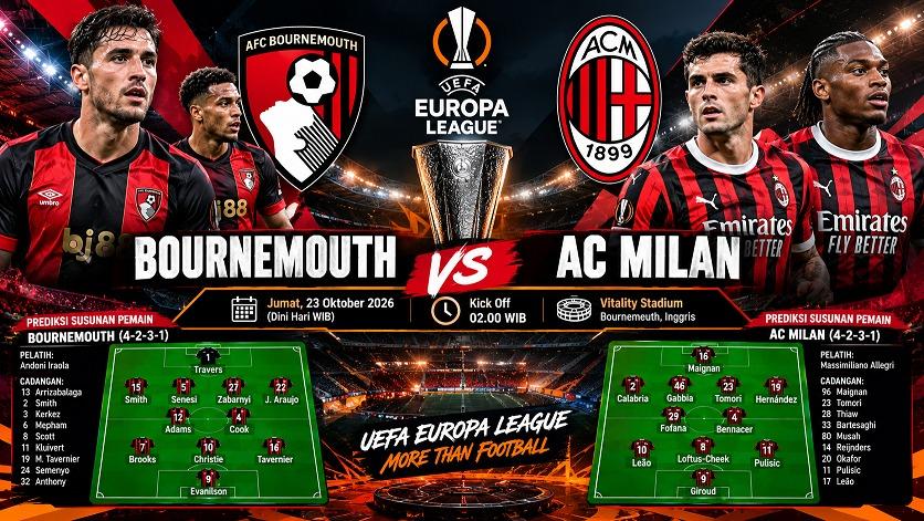 AC Milan Takluk Tiga Gol Tanpa Balas di Kandang Bournemouth
