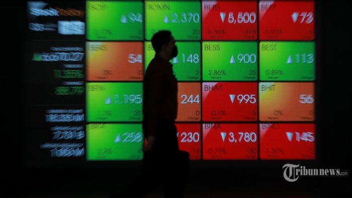 Saham Bank BUMN Dorong IHSG Melesat ke Level 5.387