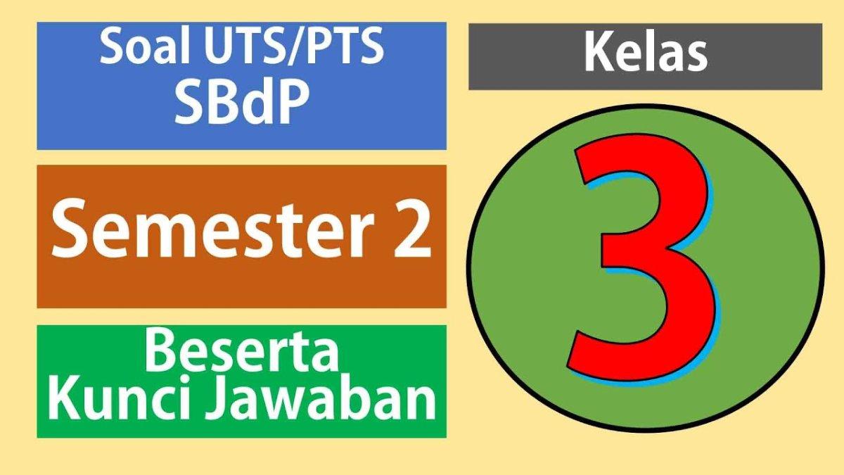 Mengasah Kreativitas dan Pengetahuan: Kumpulan Soal dan Pembahasan SBdP Kelas 3 SD Semester 2 Mengasah Kreativitas dan Pengetahuan: Kumpulan Soal dan Pembahasan SBdP Kelas 3 SD Semester 2