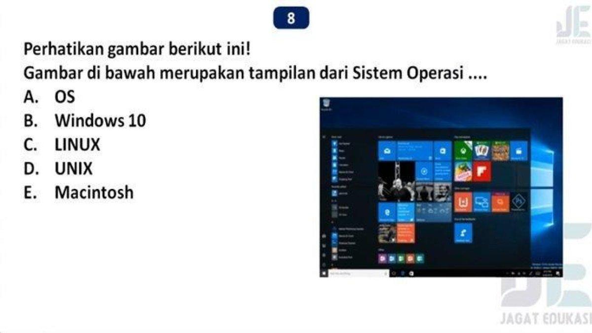 60 Soal dan Kunci Jawaban TIK atau Mapel Informatika SMA Kelas 12, Ujian Semester 1 Pilihan Ganda