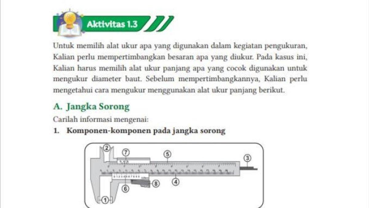 A. Jangka sorong