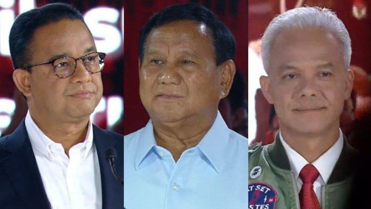 Elektabilitas Anies Baswedan, Prabowo dan Ganjar Pranowo