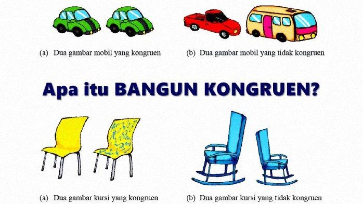 Apa itu bangun kongruen? Ilustrasi Foto: Buku Matematika SMP Kelas 9 Bab 4 Halaman 202