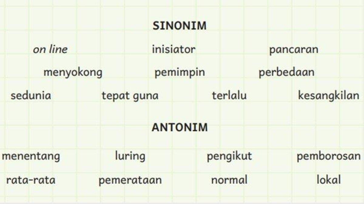 Kosakata latihan sinonim dan antonim Bahasa Indonesia kelas 6 SD halaman 101 Kurikulum Merdeka.