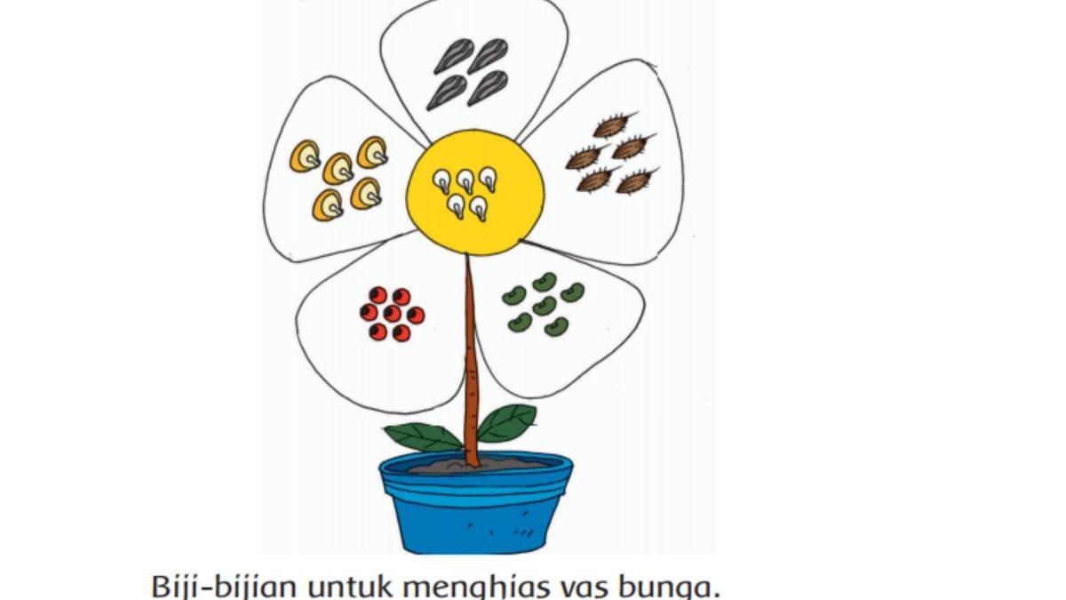 Bahan untuk membuat hiasan vas bunga