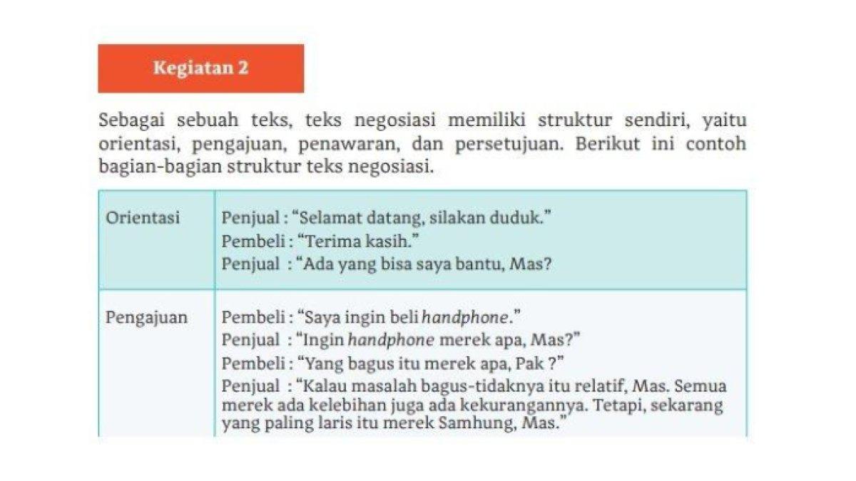 ILUSTRASI KUNCI JAWABAN : Bahasa Indonesia Kelas 10 halaman 94-95 Kurikulum Merdeka