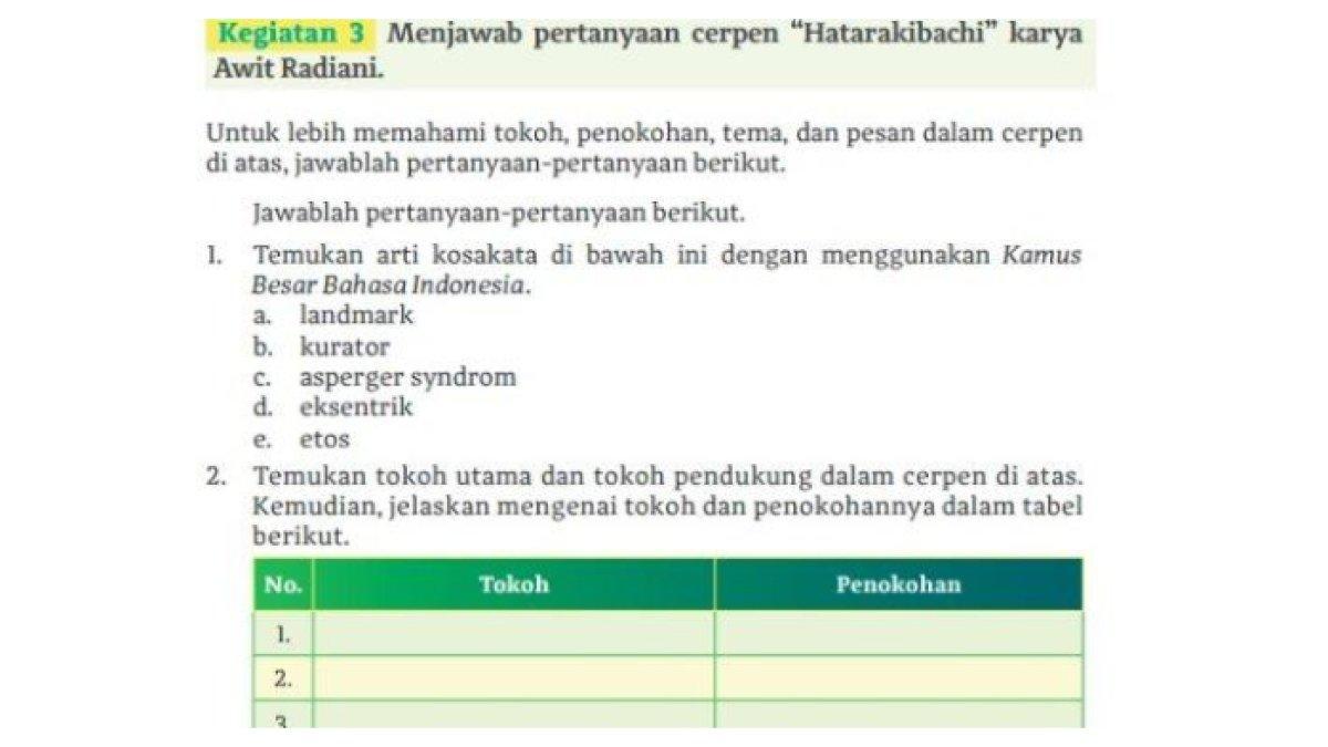 Soal buku Bahasa Indonesia Kelas 11 halaman 116 Kurikulum Merdeka
