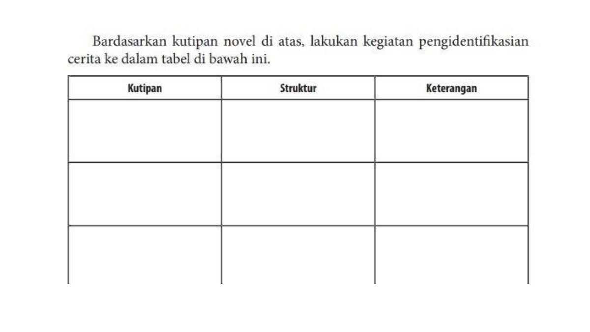 Bahasa Indonesia Kelas 12 Kunci jawaban Bahasa Indonesia Kelas 12 halaman 51