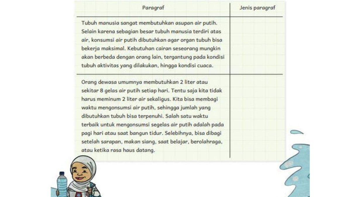 Menguasai Paragraf: Latihan Soal Seru untuk Siswa Kelas 4 SD