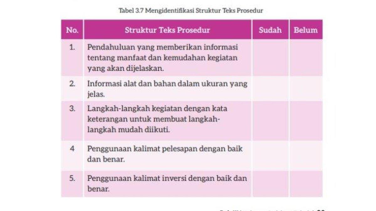 Soal buku Bahasa Indonesia Kelas 7 halaman 89 Kurikulum Merdeka - Kunci jawaban Bahasa Indonesia Kelas 7 halaman 89 Kurikulum Merdeka, Kegiatan 10: Mengidentifikasi Struktur Teks Prosedur, Bab 3.