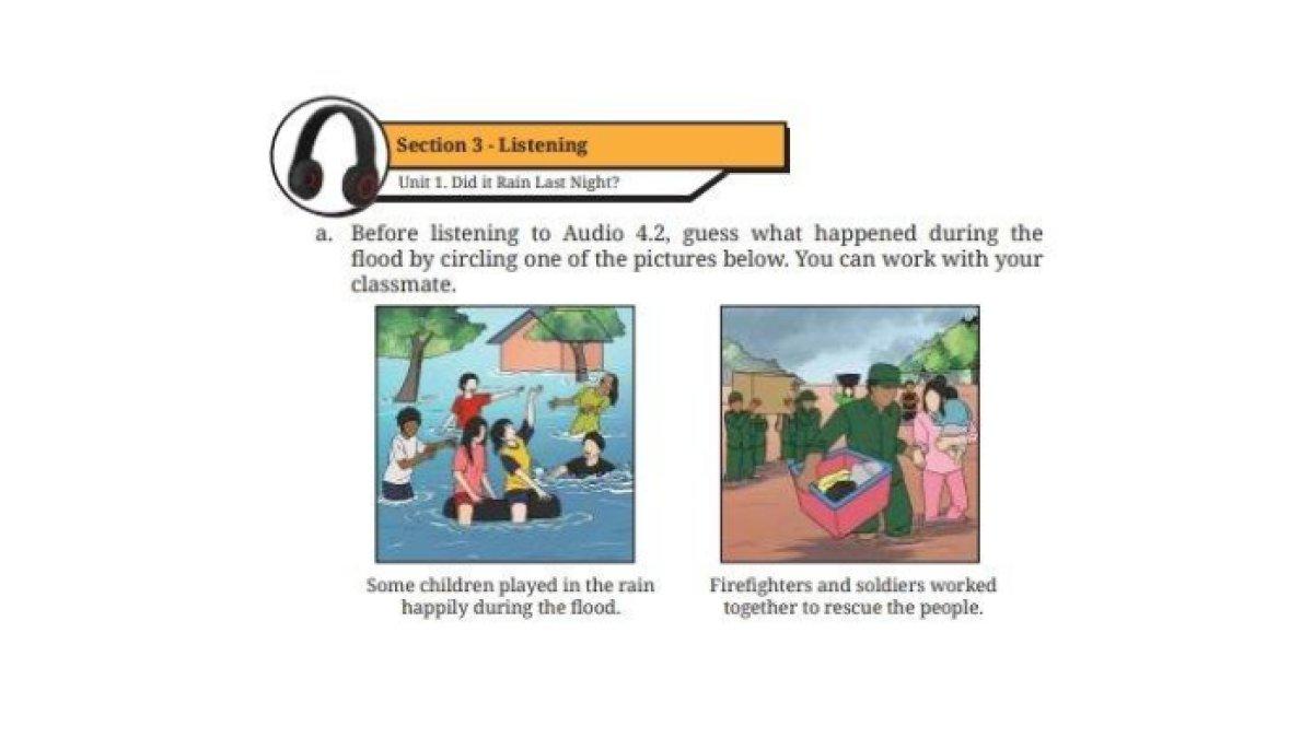 ILUSTRASI KUNCI JAWABAN: Bahasa Inggris Kelas 8 Halaman 190 Kurikulum Merdeka, Worksheet 4.4