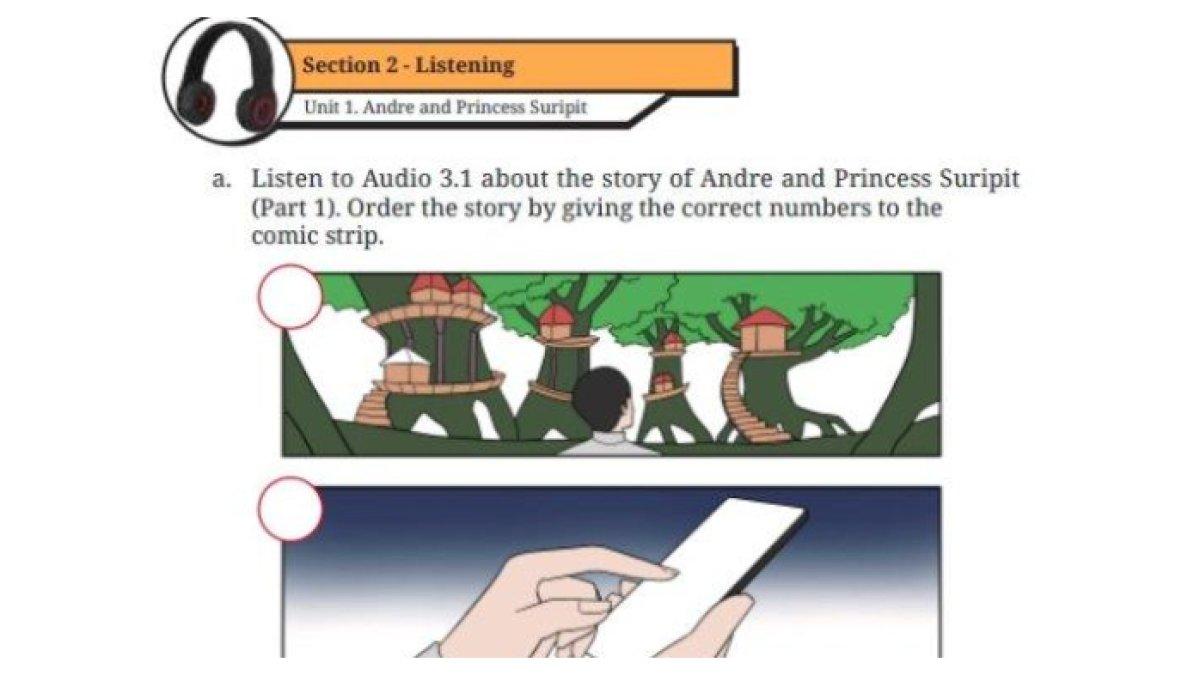 ILUSTRASI KUNCI JAWABAN: Bahasa Inggris Kelas 9 Halaman 154 Kurikulum Merdeka