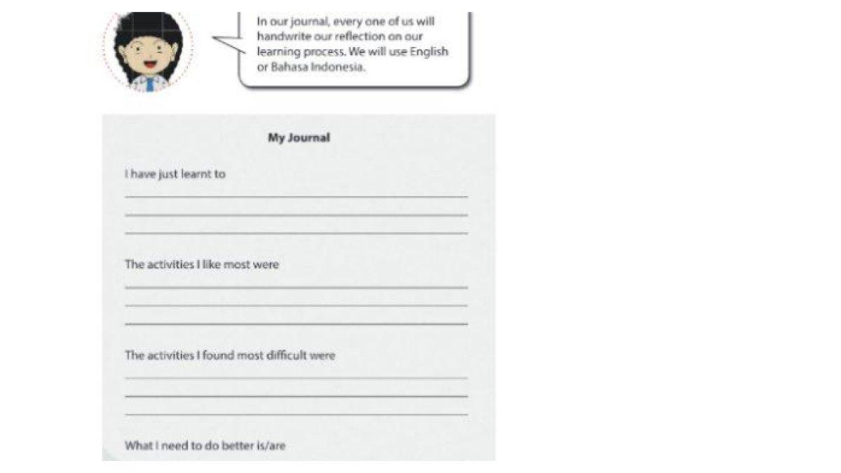 ILUSTRASI KUNCI JAWABAN: Bahasa Inggris Kelas 9 SMP halaman 202 Kurikulum 2013: Communicating my journal