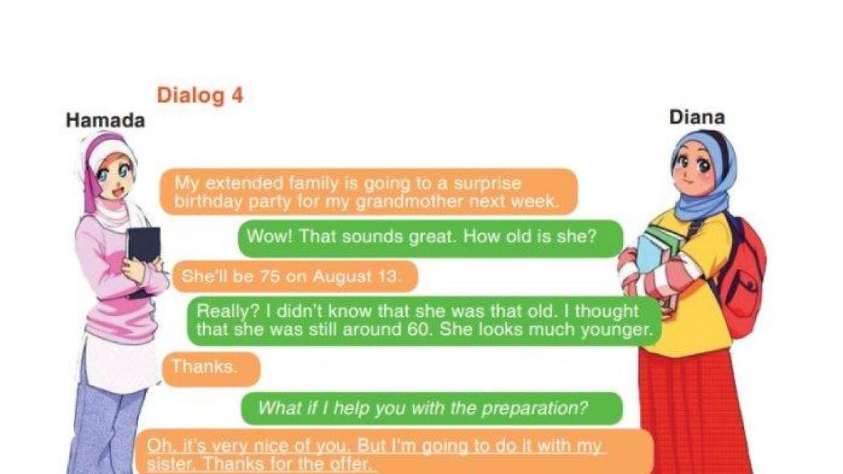 Bahasa Inggris kelas 12 halaman 6. (Kemdikbud)