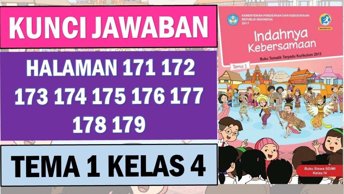 Membangun Pemahaman: Kumpulan Soal dan Jawaban Tema 1 Kelas 4 SD Membangun Pemahaman: Kumpulan Soal dan Jawaban Tema 1 Kelas 4 SD
