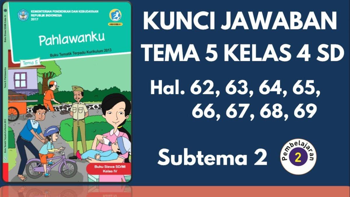 Menggali Semangat Pahlawan: Panduan Soal dan Jawaban Tematik Pahlawanku Kelas 4 Menggali Semangat Pahlawan: Panduan Soal dan Jawaban Tematik Pahlawanku Kelas 4