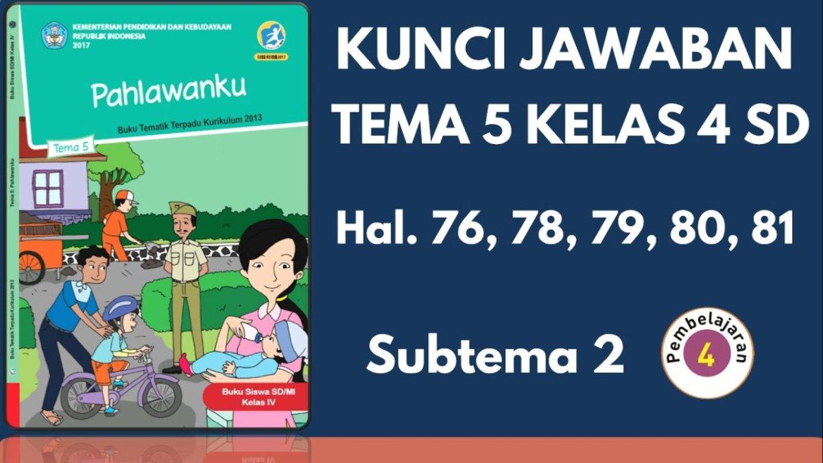 Contoh Soal Tematik Kelas 4 SD Tema 5: Pahlawanku (Lengkap dengan Jawaban)