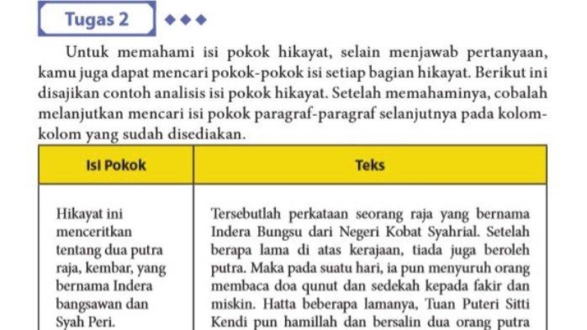 Berikut kunci jawaban Bahasa Indonesia kelas 10 halaman 112