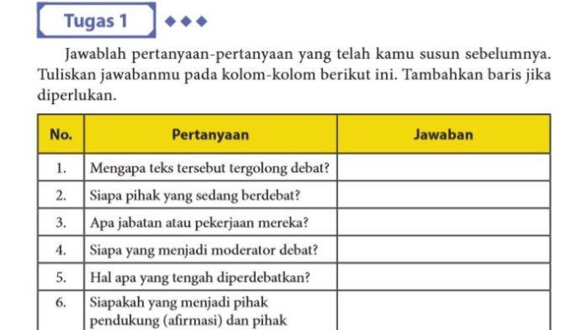 Berikut kunci jawaban Bahasa Indonesia kelas 10 halaman 178. Mengapa teks tersebut tergolong debat?