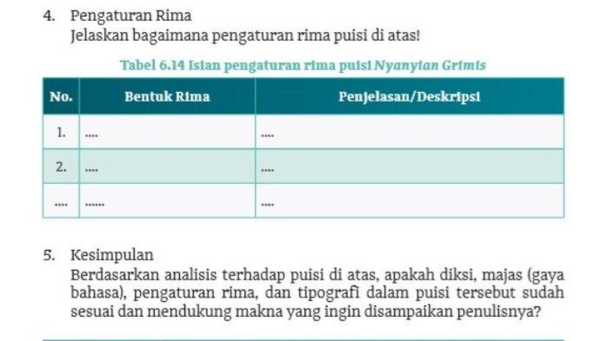 Berikut kunci jawaban Bahasa Indonesia kelas 10 halaman 180 Kurikulum Merdeka.  f