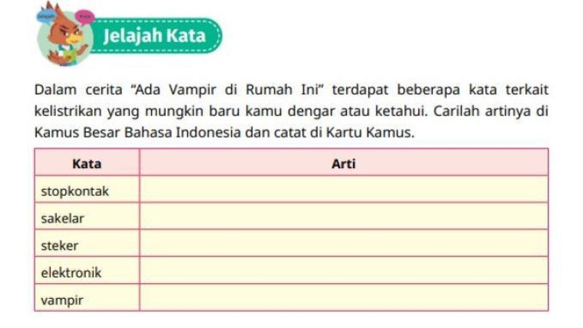 Berikut kunci jawaban Bahasa Indonesia kelas 4 halaman 38 Kurikulum