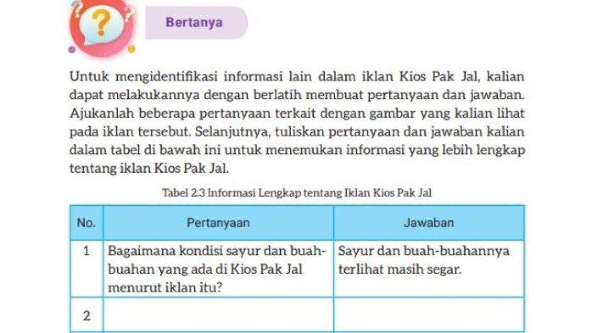 Berikut kunci jawaban Bahasa Indonesia kelas 8 halaman 45 Kurikulum Merdeka, mengindentifikasi informasi dalam iklan Kios Pak Jal.