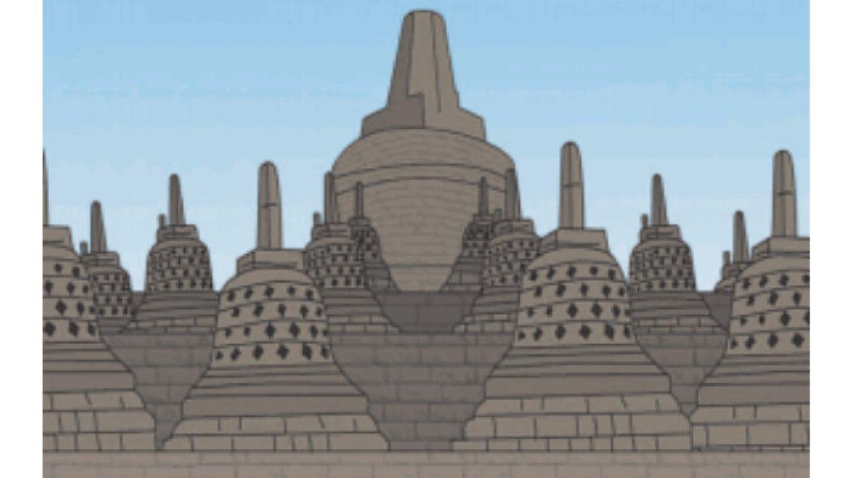 Ilustrasi Borobudur di Magelang, soal tabel matriks