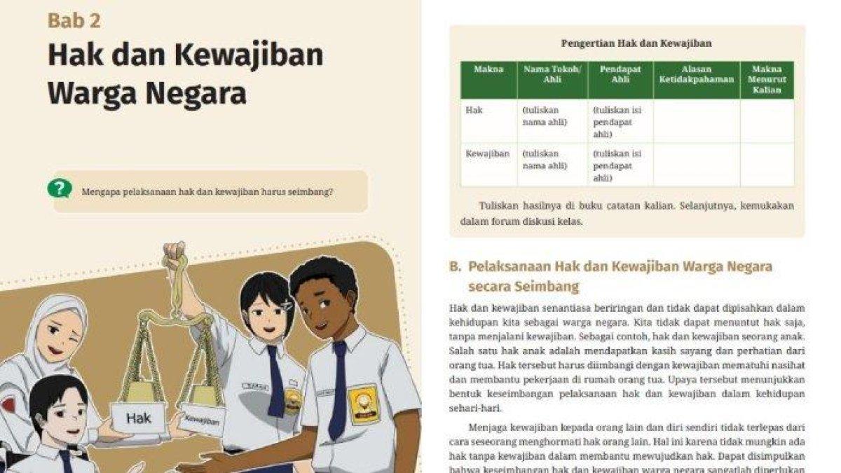 Buku Pendidikan Pancasila Kelas 9 Halaman 38 Kurikulum Merdeka