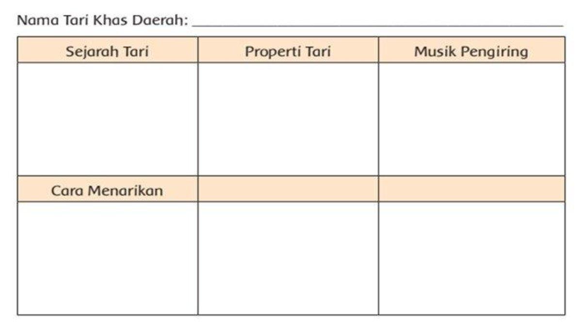 Gambar pada Buku Tema 9 Kelas 6 SD
