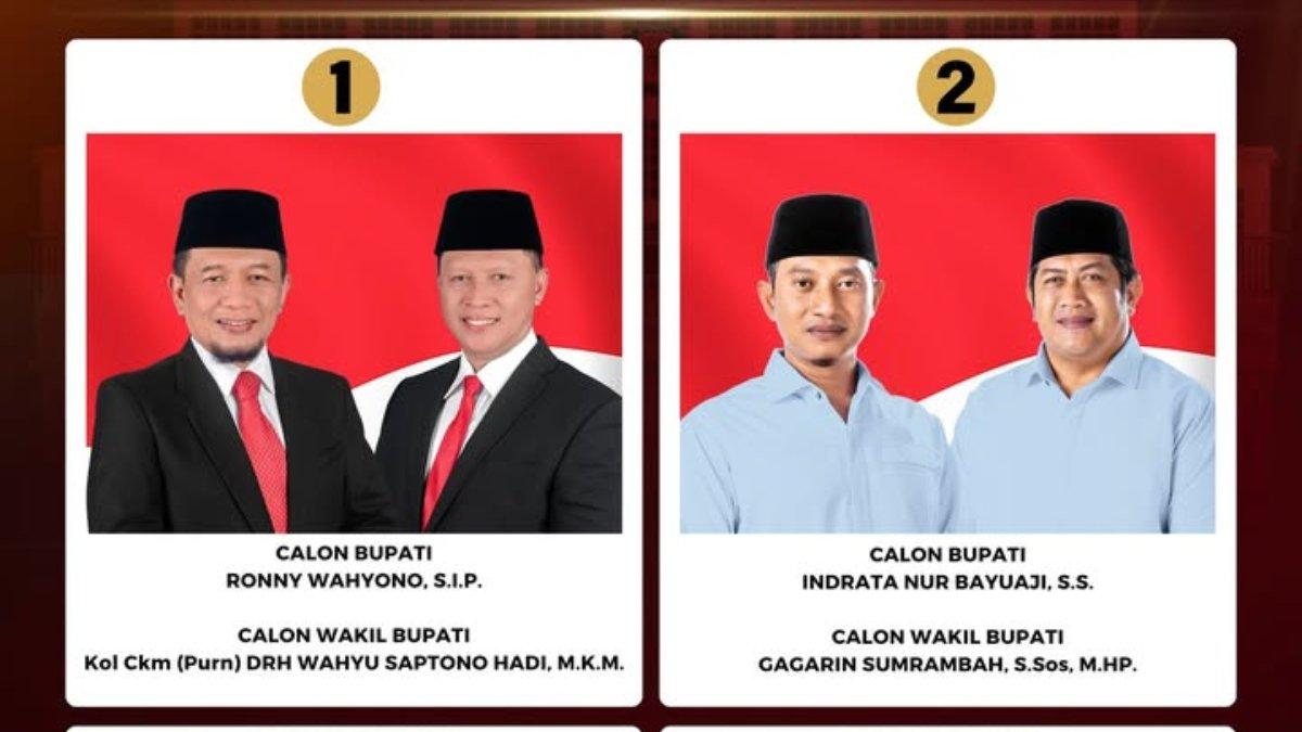 Daftar calon bupati di Pilkada Pacitan 2024.