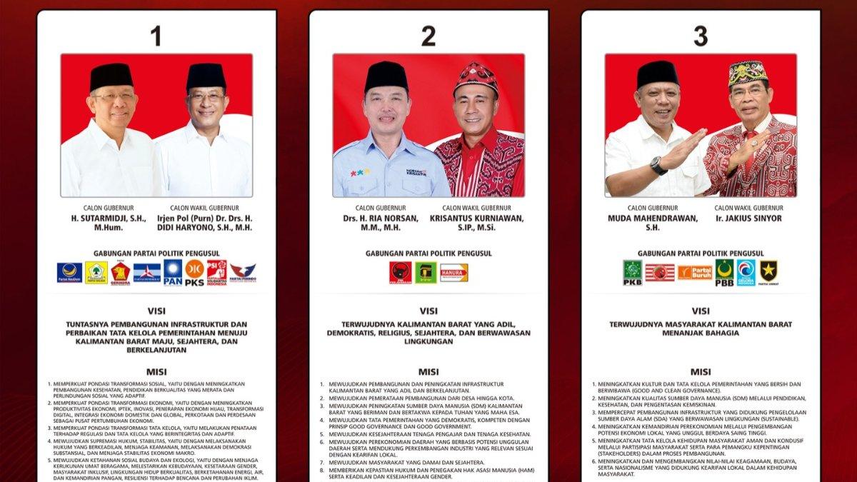 Daftar calon gubernur dan wakil gubernur Pilkada 2024.