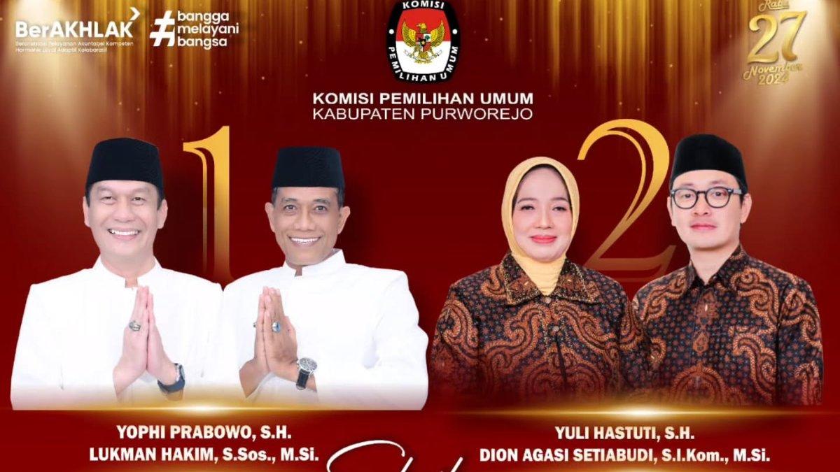 Daftar pasangan calon Pilkada Purworejo 2024.