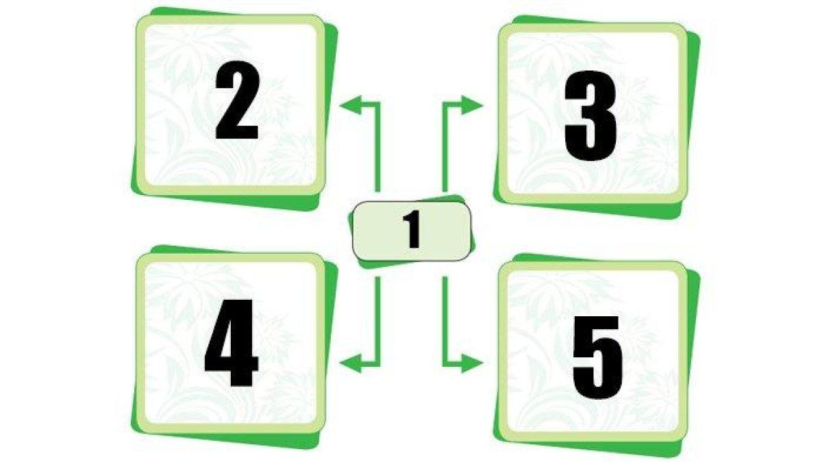 Diagram tema 6 kelas 5 halaman 158  dd