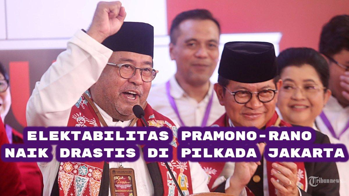 Elektabilitas Pramono Anung dan Rano Karno naik drastis di Pilkada Jakarta 2024. 