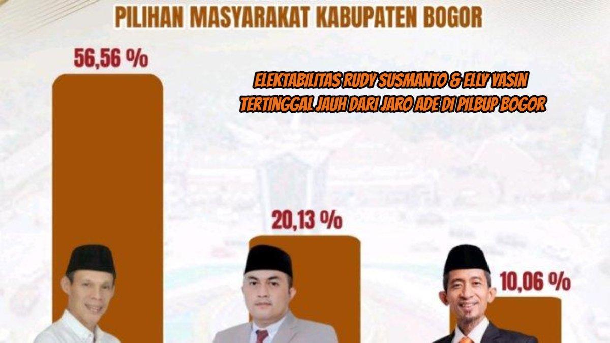 Elektabilitas Rudy Susmanto & Elly Yasin tertinggal jauh dari Jaro Ade di Pilbup Bogor