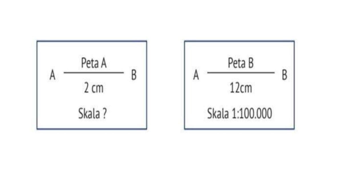 Soal nomor 4, Evaluasi Tema 1, di buku IPS Kelas 7 Kurikulum Merdeka
