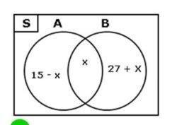 Gambar 1 soal PTS Kelas 7 Matematika Semester 1