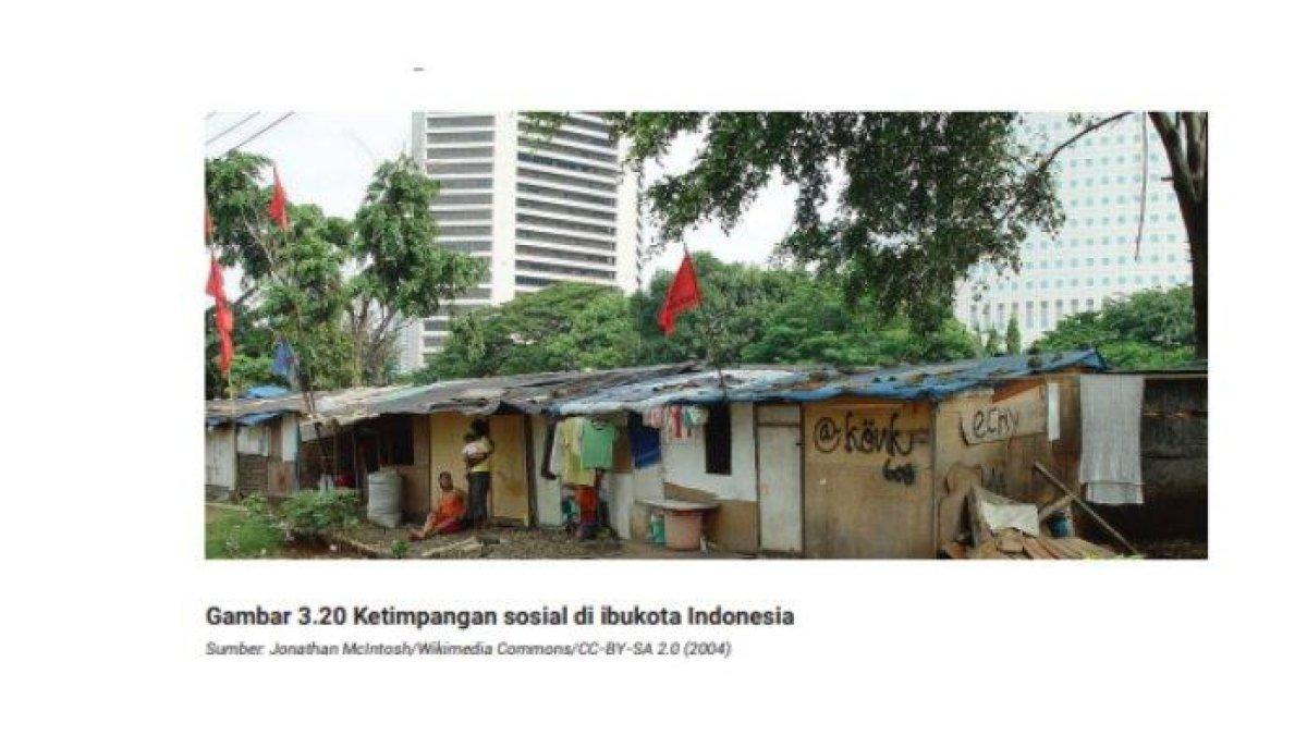 Gambar 3.20 Ketimpangan sosial di ibukota Indonesia