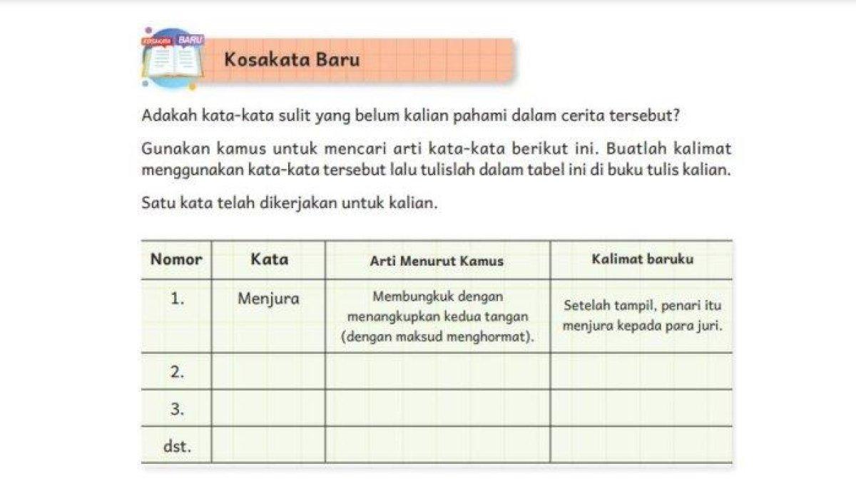 Gambar Buku Bahasa Indonesia Kelas 6 SD Kurikulum Merdeka Halaman 9 xd