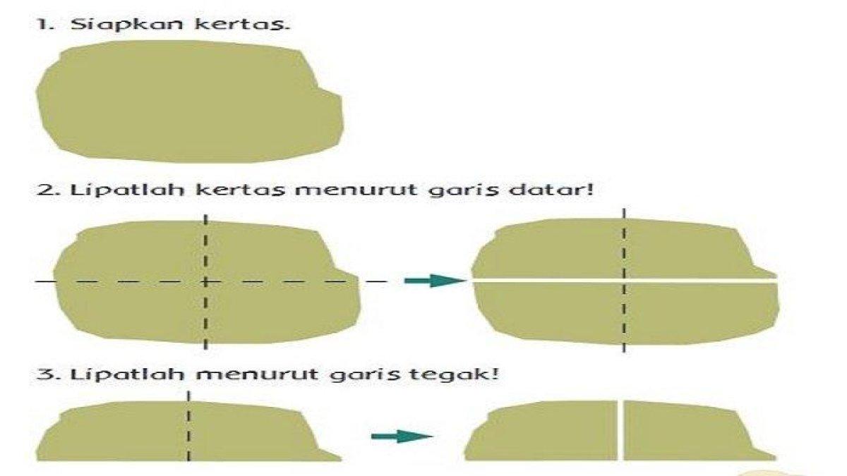 Gambar Buku Tematik Kelas 3 Tema 8 Halaman 33 n